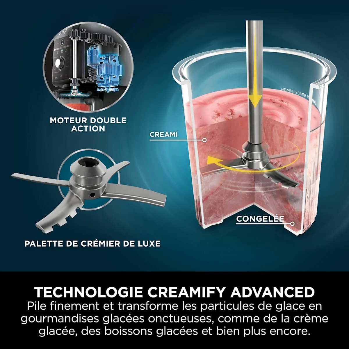 Ninja Machine à glace Ninja CREAMi Deluxe 10-en-1 – Glaces, sorbets et gelato maison — visuel 5