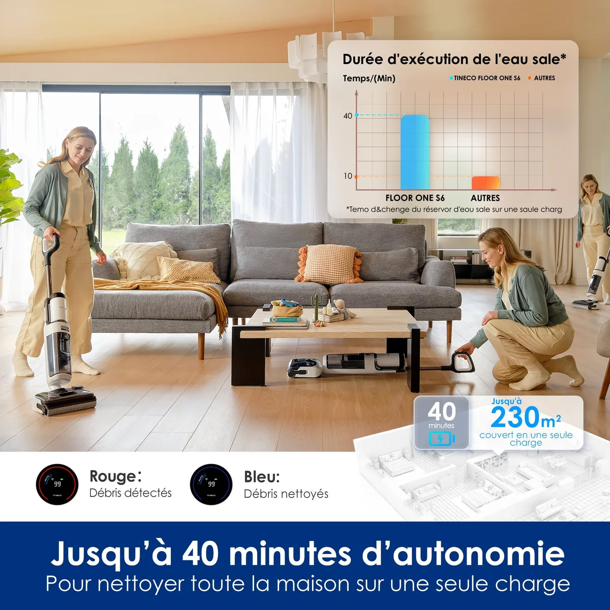 Tineco Tineco Floor ONE STRETCH S6 Aspirateur Eau et Poussière Laveur de Sols — visuel 6