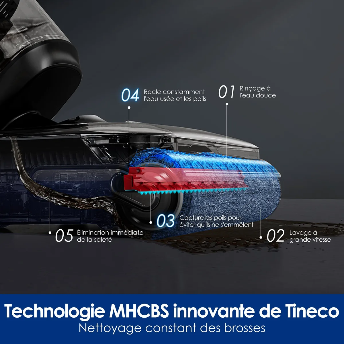 Tineco Tineco FLOOR ONE SWITCH S7 Stretch Nettoyeur multifonction 5-en-1 — visuel 6