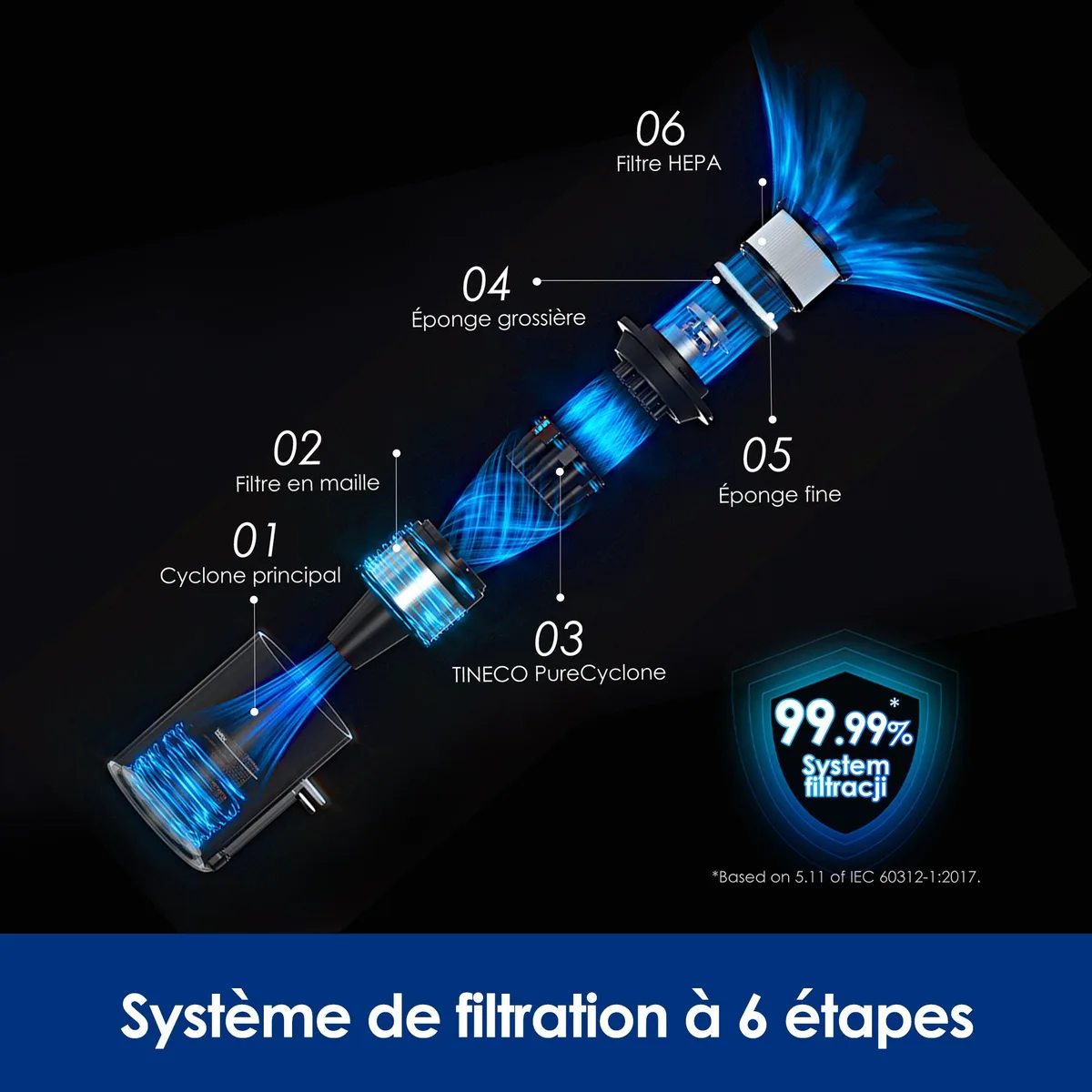 Tineco Tineco PURE ONE A25 Aspirateur Balai Sans Fil — visuel 4